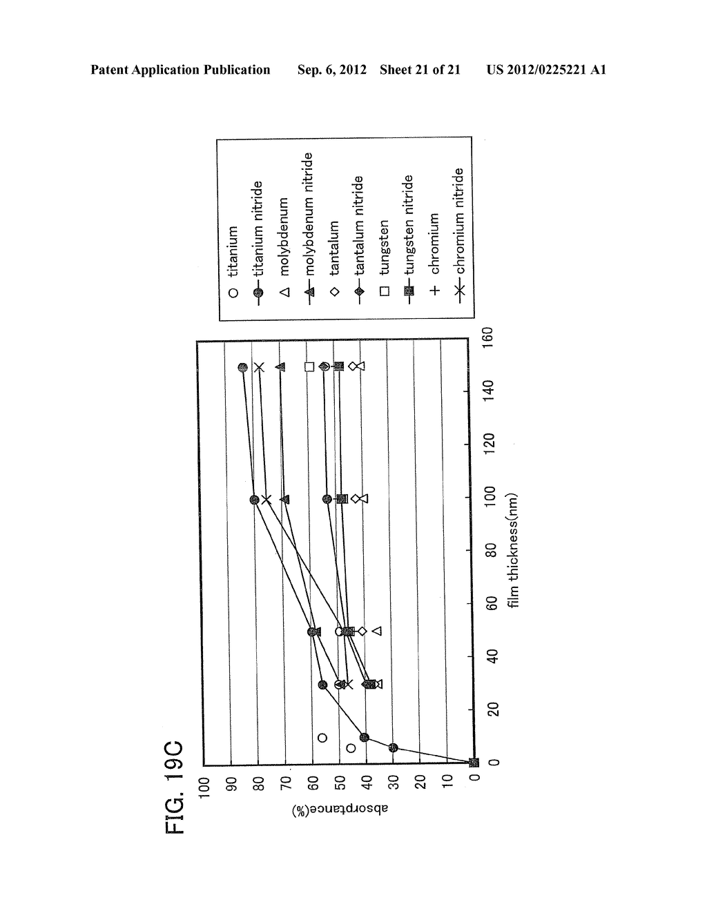 Deposition Method and Manufacturing Method of Light-Emitting Device - diagram, schematic, and image 22