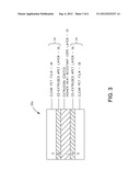 MULTI-LAYER HIGH TEMPERATURE FILMS, LINERS, AND COOKING BAGS diagram and image