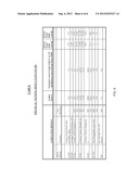 MULTI-LAYER HIGH TEMPERATURE FILMS, LINERS, AND COOKING BAGS diagram and image