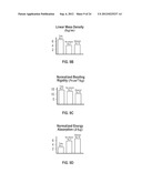 EXOTENSIONED STRUCTURAL MEMBERS WITH ENERGY-ABSORBING EFFECTS diagram and image