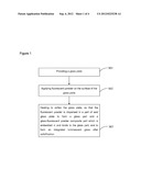 LUMINESCENT GLASS, PRODUCING METHOD THEREOF AND LUMINESCENT DEVICE diagram and image