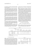 PROCESS OF MANUFACTURING A CURVED MEMBER HAVING A HIGH-GRADE DESIGN     SURFACE AND MEMBER MANUFACTURED BY THE PROCESS diagram and image