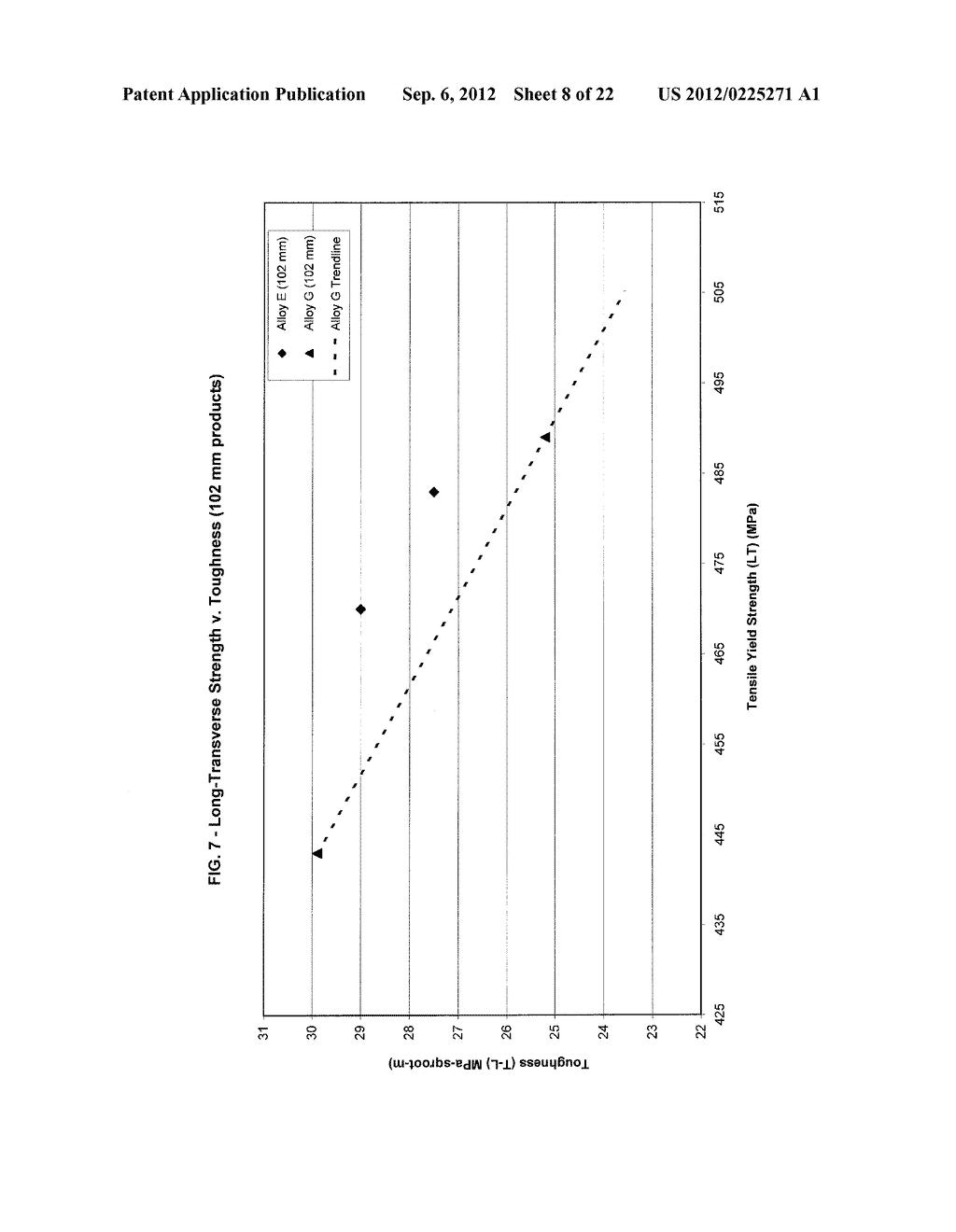 2XXX SERIES ALUMINUM LITHIUM ALLOYS - diagram, schematic, and image 09