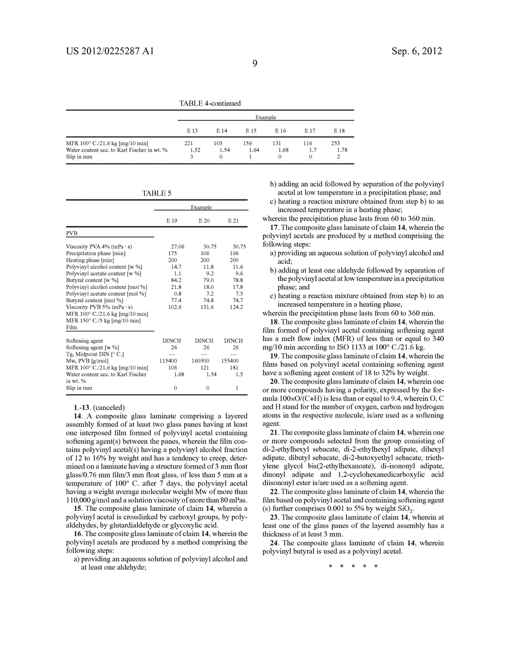 Composite Glazing Having Films Containing Softening Agents Having Low     Tendency To Creep - diagram, schematic, and image 11