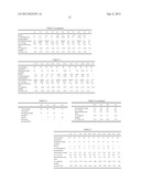 LOW SMOKE HALOGEN FREE FLAME RETARDANT THERMOPLASTIC VULCANIZATE     COMPOSITIONS CONTAINING ZEOLITES diagram and image