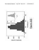 UNIFORM MULTILAYER GRAPHENE BY CHEMICAL VAPOR DEPOSITION diagram and image