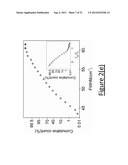 UNIFORM MULTILAYER GRAPHENE BY CHEMICAL VAPOR DEPOSITION diagram and image