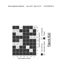 UNIFORM MULTILAYER GRAPHENE BY CHEMICAL VAPOR DEPOSITION diagram and image