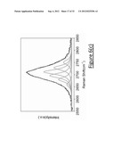 UNIFORM MULTILAYER GRAPHENE BY CHEMICAL VAPOR DEPOSITION diagram and image