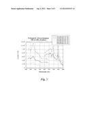 Porous Light-Emitting Compositions diagram and image