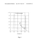 Porous Light-Emitting Compositions diagram and image