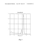 Porous Light-Emitting Compositions diagram and image