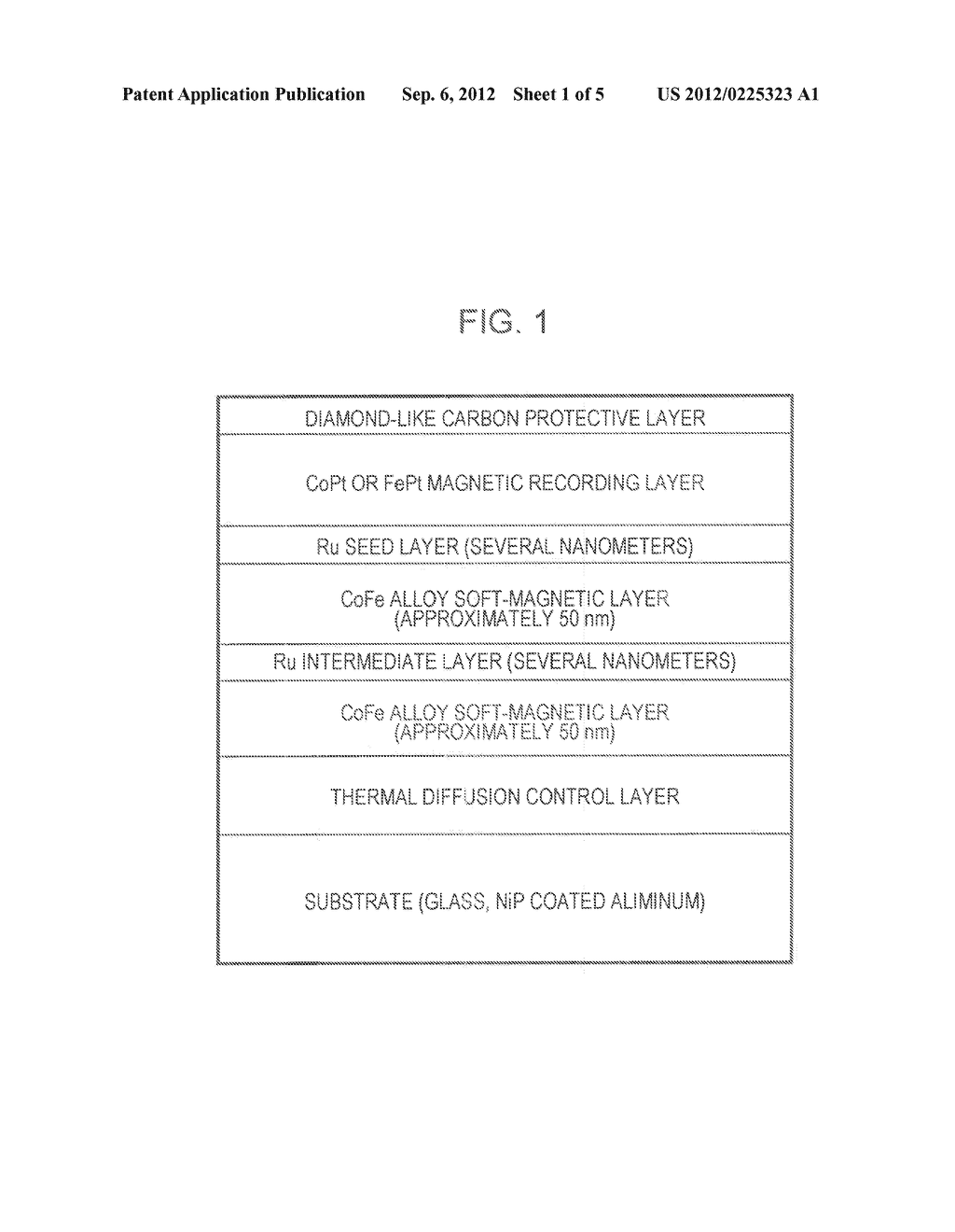 Ag ALLOY THERMAL DIFFUSION CONTROL FILM FOR USE IN MAGNETIC RECORDING     MEDIUM FOR HEAT-ASSISTED MAGNETIC RECORDING, MAGNETIC RECORDING MEDIUM     FOR HEAT-ASSISTED MAGNETIC RECORDING, AND SPUTTERING TARGET - diagram, schematic, and image 02