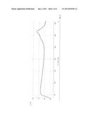 GALVANIC ELEMENTS CONTAINING OXYGEN-CONTAINING CONVERSION ELECTRODES diagram and image