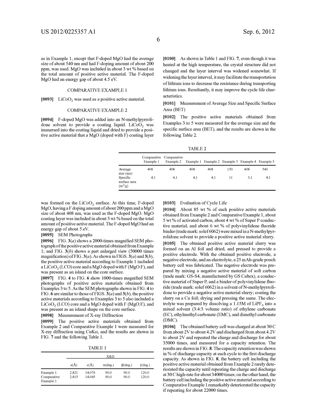 POSITIVE ELECTRODE FOR RECHARGEABLE LITHIUM BATTERY, METHOD OF PREPARING     SAME AND RECHARGEABLE LITHIUM BATTERY INCLUDING SAME - diagram, schematic, and image 15