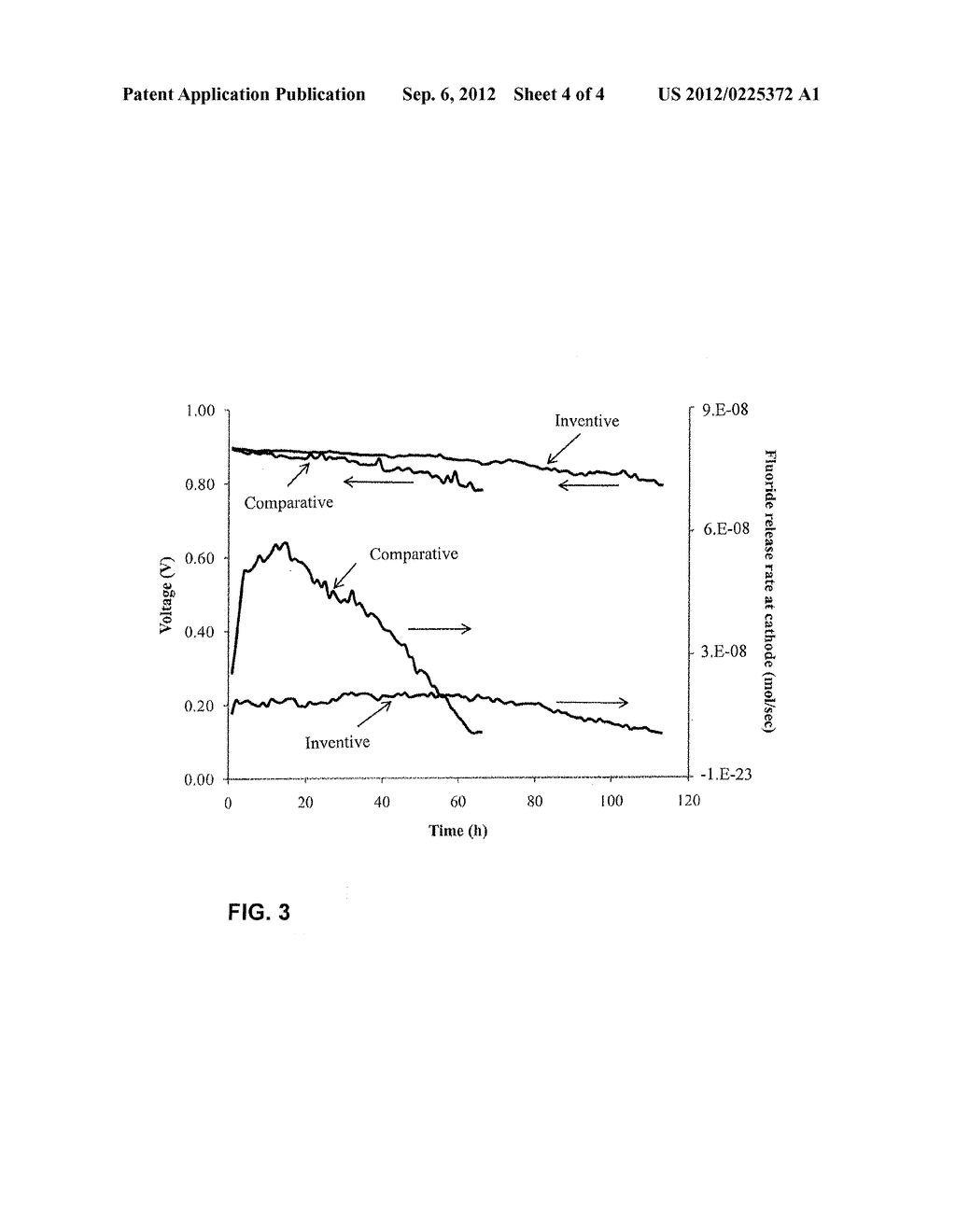 PROTON CONDUCTING ELECTROLYTES WITH CROSS-LINKED COPOLYMER ADDITIVES FOR     USE IN FUEL CELLS - diagram, schematic, and image 05