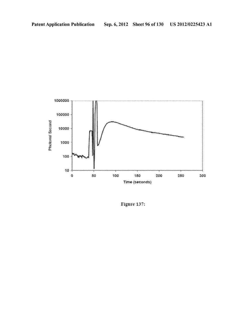 PATHOGEN DETECTION BIOSENSOR - diagram, schematic, and image 97