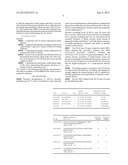 sPLA2 IIA Polymorphism Analysis for the Diagnosis/Prognosis of a     Cardiovascular Disease/Event diagram and image