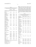 sPLA2 IIA Polymorphism Analysis for the Diagnosis/Prognosis of a     Cardiovascular Disease/Event diagram and image