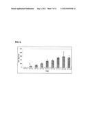 Immuno-Based Botulinum Toxin Serotype A Activity Assays diagram and image