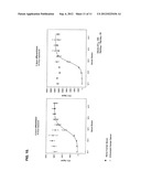 Immuno-Based Botulinum Toxin Serotype A Activity Assays diagram and image