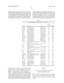 Immuno-Based Botulinum Toxin Serotype A Activity Assays diagram and image