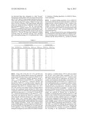 Immuno-Based Botulinum Toxin Serotype A Activity Assays diagram and image