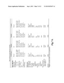 METHODS FOR IDENTIFYING INHIBITORS OF MANNAN-BINDING LECTIN ASSOCIATED     SERINE PROTEASE (MASP) PROTEINS AND USES THEREOF diagram and image