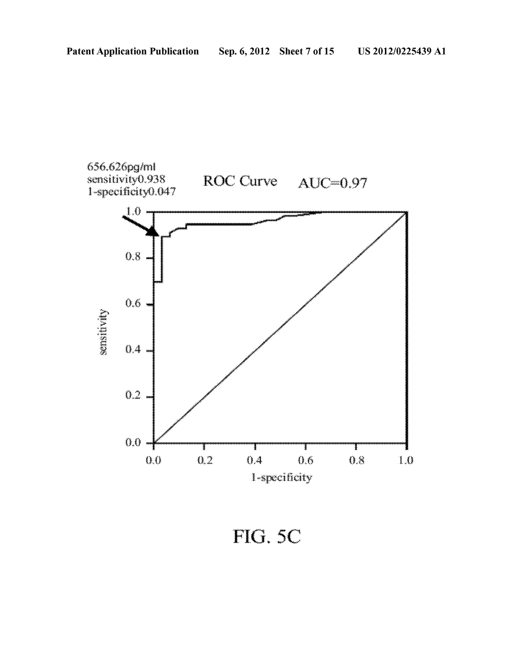 PROTEIN MARKERS FOR DETECTING LIVER CANCER AND METHOD FOR IDENTIFYING THE     MARKERS THEREOF - diagram, schematic, and image 08