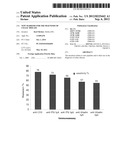 New Markers for the Diagnosis of Celiac Disease diagram and image