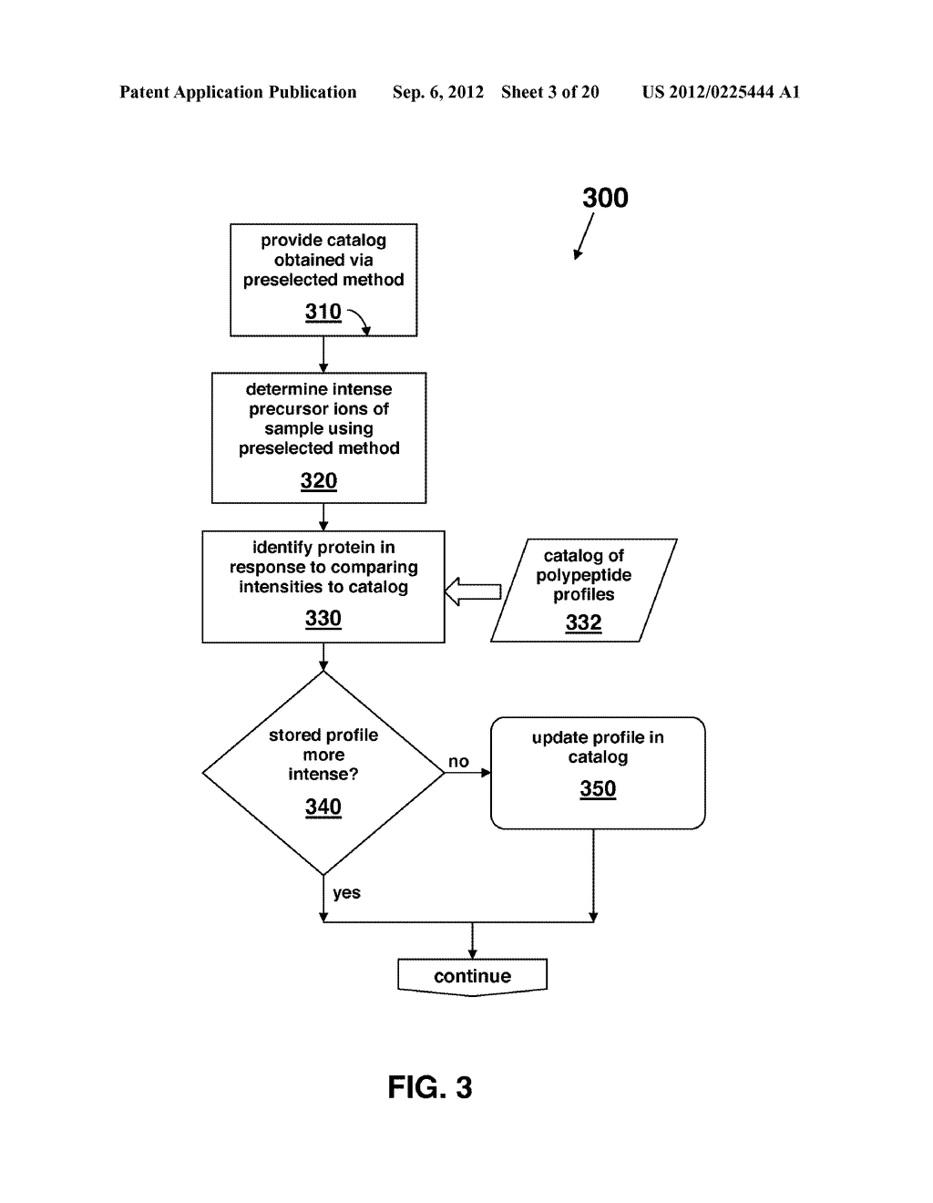 METHODS AND APPARATUS FOR FRACTIONATION-BASED CHEMICAL ANALYSES - diagram, schematic, and image 04