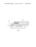 PREPARATION OF THIN LAYERS OF A FLUID CONTAINING CELLS FOR ANALYSIS diagram and image