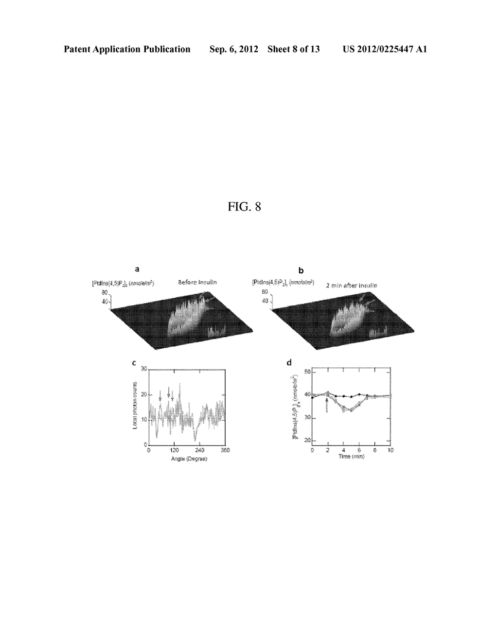 COMPOSITIONS AND METHODS FOR QUANTITATIVELY MONITORING LIPIDS - diagram, schematic, and image 09