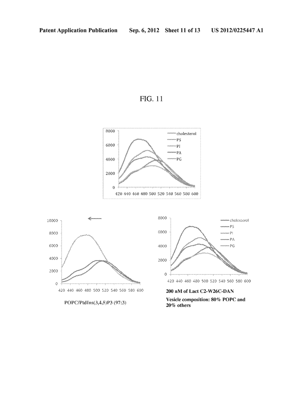 COMPOSITIONS AND METHODS FOR QUANTITATIVELY MONITORING LIPIDS - diagram, schematic, and image 12