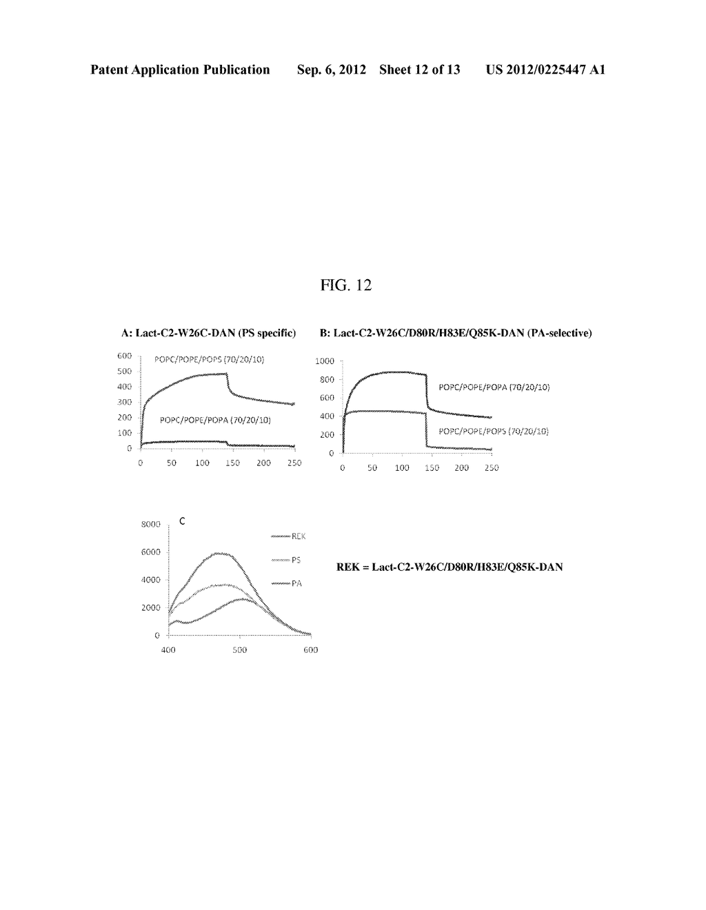 COMPOSITIONS AND METHODS FOR QUANTITATIVELY MONITORING LIPIDS - diagram, schematic, and image 13