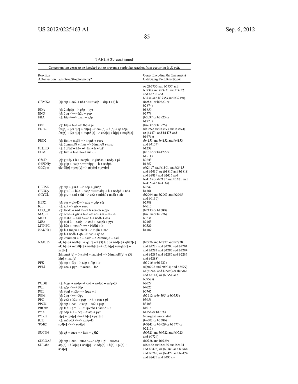 MICROORGANISMS FOR THE PRODUCTION OF 1,4-BUTANEDIOL AND RELATED METHODS - diagram, schematic, and image 147