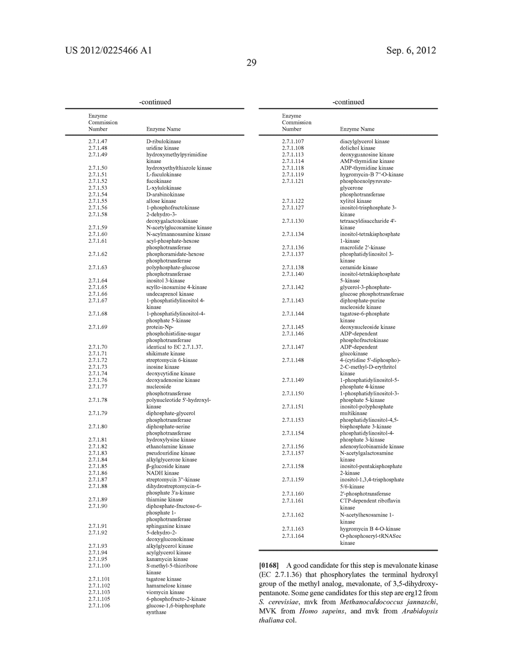 MICROORGANISMS AND METHODS FOR THE BIOSYNTHESIS OF BUTADIENE - diagram, schematic, and image 34