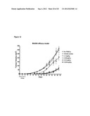 T CELL RECEPTORS diagram and image