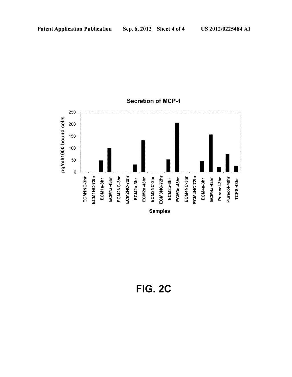 HUMAN PLACENTAL COLLAGEN COMPOSITIONS, AND METHODS OF MAKING AND USING THE     SAME - diagram, schematic, and image 05