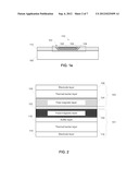 Method for Use in Making Electronic Devices Having Thin-Film Magnetic     Components diagram and image