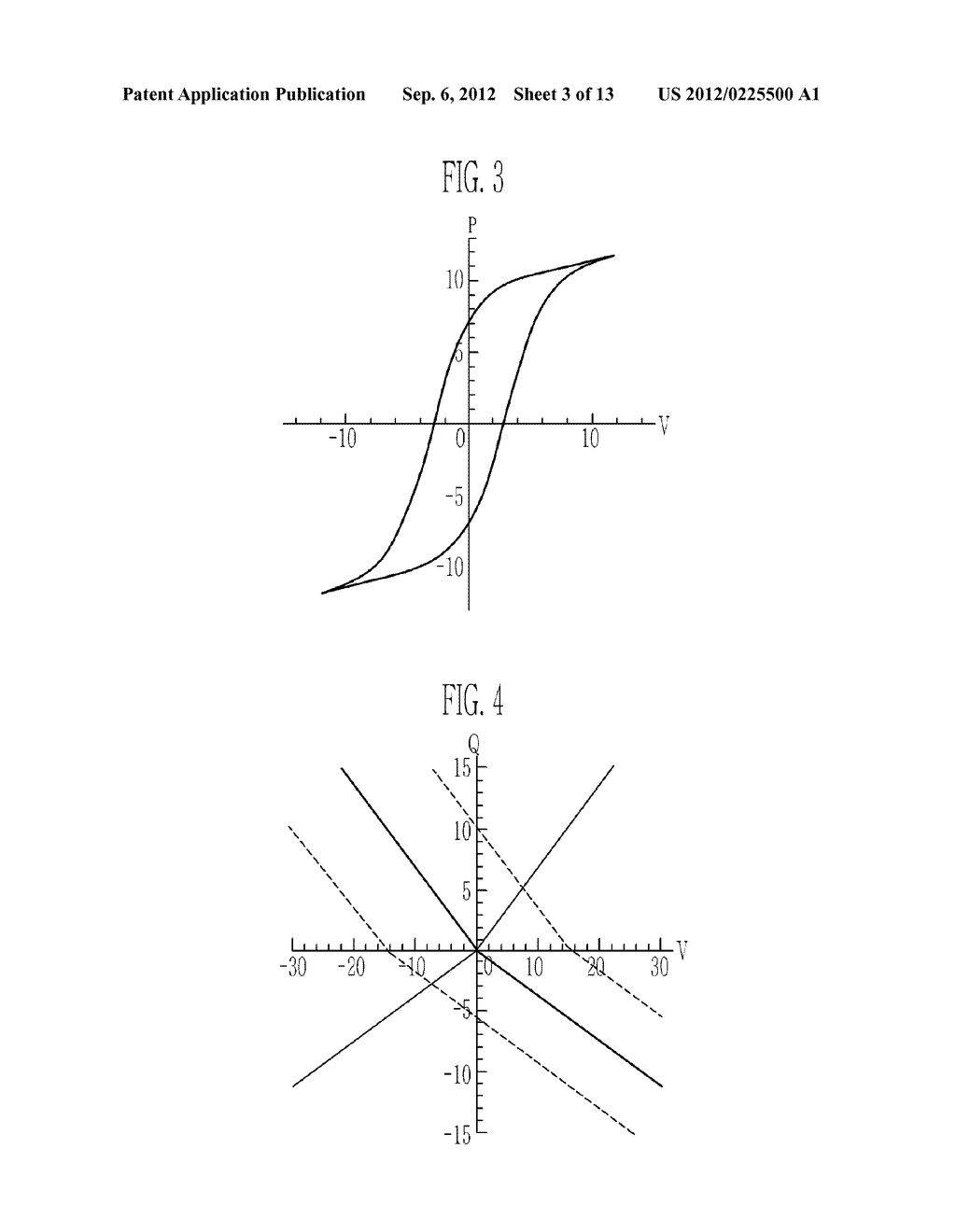 TRANSPARENT NONVOLATILE MEMORY THIN FILM TRANSISTOR AND METHOD OF     MANUFACTURING THE SAME - diagram, schematic, and image 04