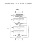 PLASMA ETCHING METHOD AND COMPUTER-READABLE STORAGE MEDIUM diagram and image