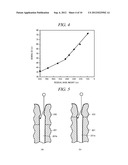 PLASMA ETCHING METHOD AND COMPUTER-READABLE STORAGE MEDIUM diagram and image