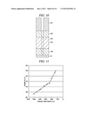 PLASMA ETCHING METHOD AND COMPUTER-READABLE STORAGE MEDIUM diagram and image