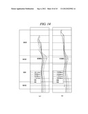 PLASMA ETCHING METHOD AND COMPUTER-READABLE STORAGE MEDIUM diagram and image