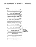 METHOD FOR MANUFACTURING SEMICONDUCTOR DEVICE diagram and image