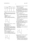 Stable, concentratable, water soluble cellulose free chemical mechanical     polishing composition diagram and image