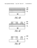 MANUFACTURING METHOD OF INTEGRATED CIRCUITS BASED ON FORMATION OF LINES     AND TRENCHES diagram and image