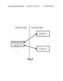 METHOD, DEVICE AND SYSTEM FOR UPDATING SECURITY ALGORITHM OF MOBILE     TERMINAL diagram and image