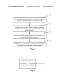 METHOD, DEVICE AND SYSTEM FOR UPDATING SECURITY ALGORITHM OF MOBILE     TERMINAL diagram and image